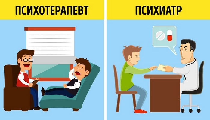 11 простых понятий, которые мы постоянно путаем