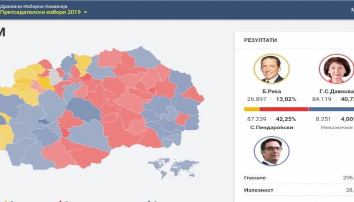 Şimali Makedoniyada səsvermənin ilkin nəticələri açıqlanıb