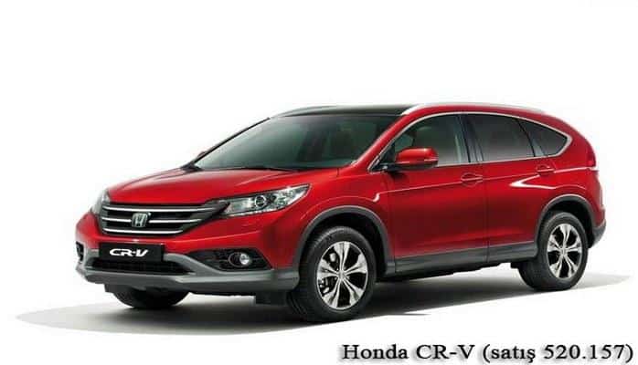 “Honda” 31 mindən çox avtomobili geri çağırdı