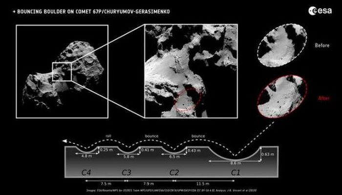 Ученые нашли на комете прыгающие камни
