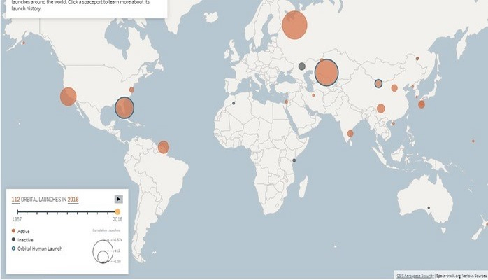 Самые активные космодромы в мире