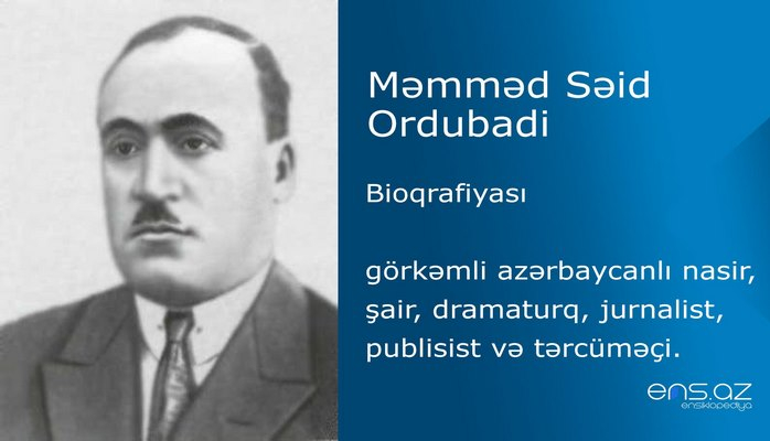 Məmməd Səid Ordubadi