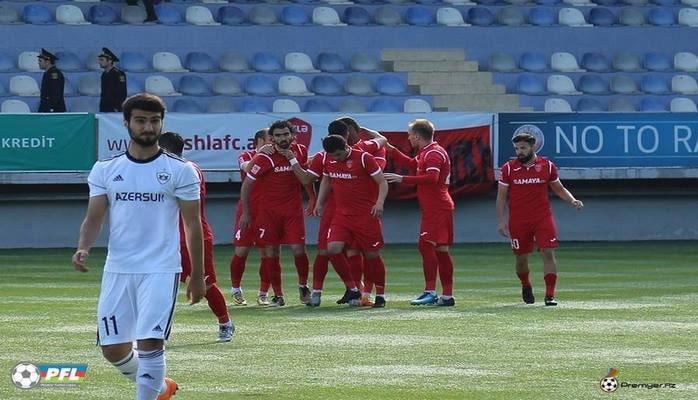 PFL Azərbaycan Premyer Liqasının VII turu ilə bağlı dəyişikliklər edib