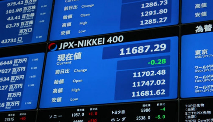 Японский индекс NIKKEI упал на 2,3%