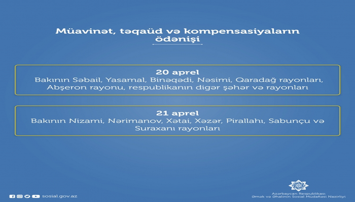 Aprel ayı üzrə müavinət, təqaüd və kompensasiyaların ödənişinə başlandı