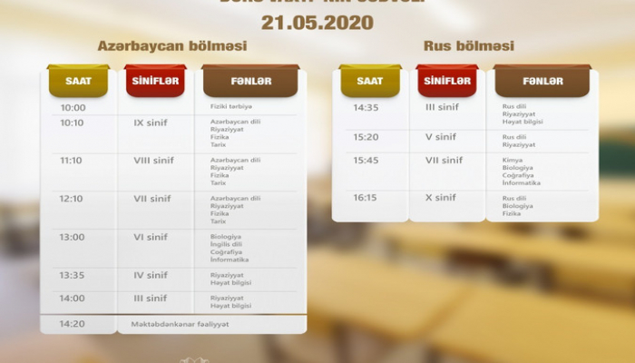 Teledərslərin sabaha olan cədvəli açıqlandı