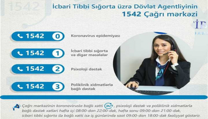 В Азербайджане Госагентство по ОМС запустило еще две услуги в связи с коронавирусом