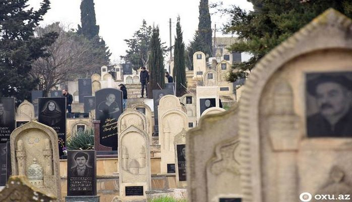 Bakıda ölmək neçəyə başa gəlir?