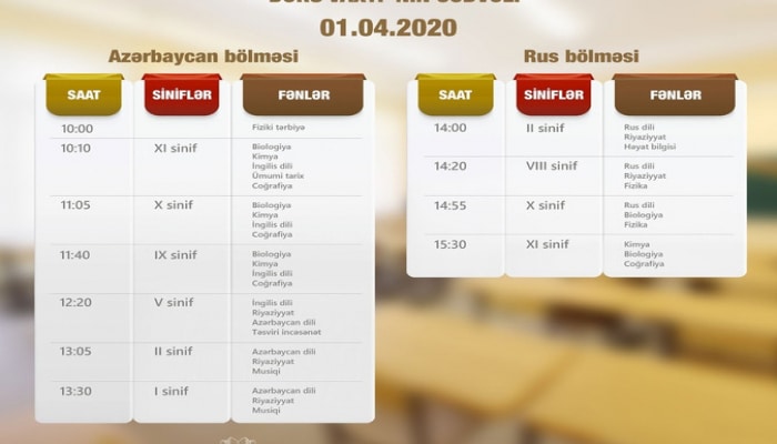Teledərslərin aprelin 1-nə olan cədvəli açıqlanıb