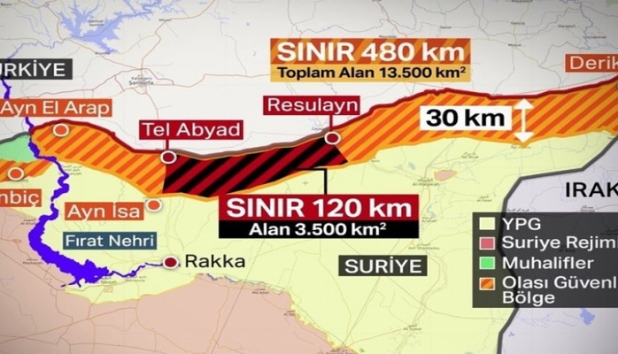 Türkiyə Ordusu Resulayn şəhərini terrorçulardan təmizləyib