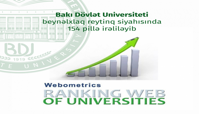 БГУ в рейтинге Webometrics поднялся на 154 ступени