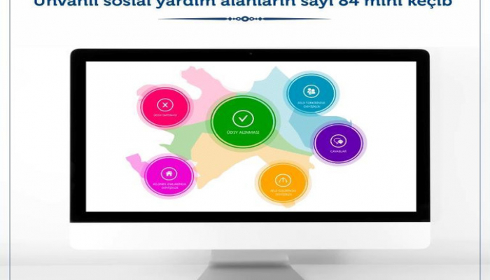 Ünvanlı sosial yardım alanların sayı 84 mini keçib