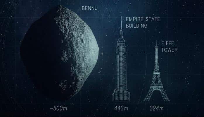 NASA asteroidin ətrafına tədqiqat peyki çıxarıb