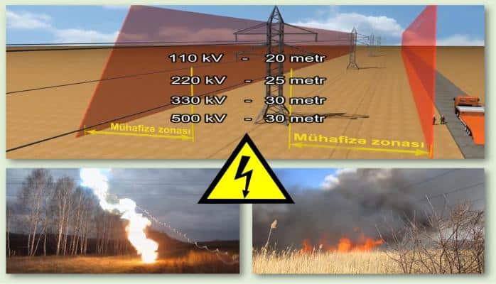 «Азерэнержи» выпустило видеоролик о мерах предосторожности вблизи линий электропередач