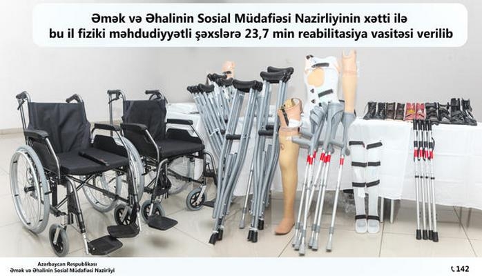 Əmək və Əhalinin Sosial Müdafiəsi Nazirliyinin xətti ilə bu il fiziki məhdudiyyətli şəxslərə 23,7 min reabilitasiya vasitəsi verilib