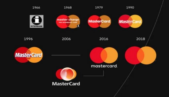 MasterCard приняла решение изменить логотип