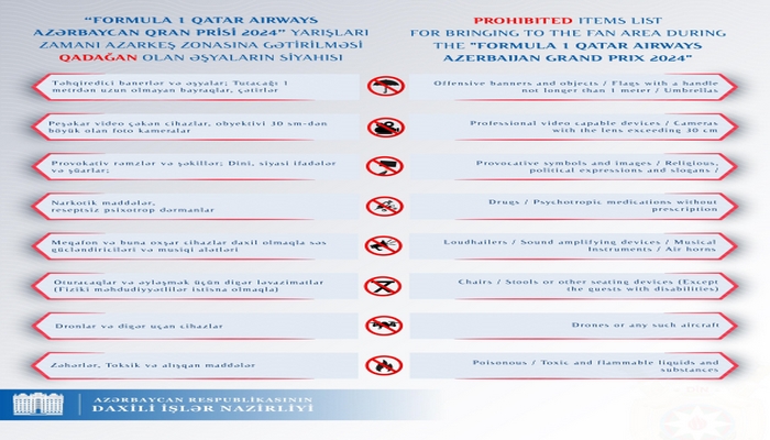 DİN Formula 1 yarışları zamanı azarkeş zonasına gətirilməsi qadağan olunan əşyaların siyahısını açıqlayıb