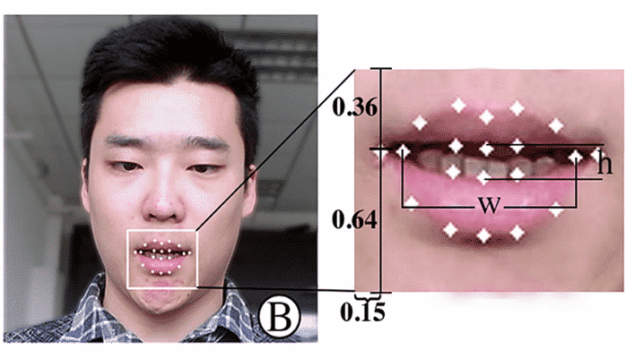 В Китае научили искусственный интеллект читать по губам