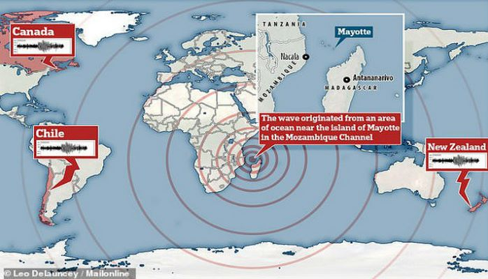 Hind okeanındakı güclü uğultu bütün dünyanı qorxuya saldı