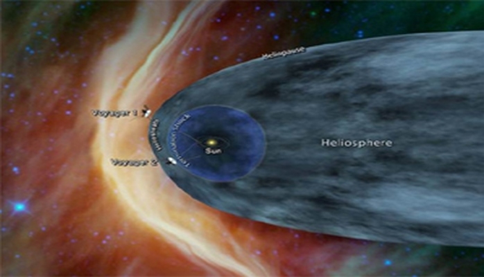 “Voyager-2” aparatı Günəş sistemini tərk etməyə hazırlaşır