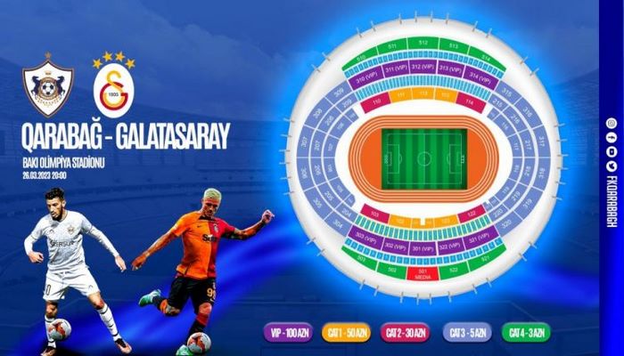 "Qarabağ" - "Qalatasaray" oyunundan yığılan vəsait AÇIQLANDI